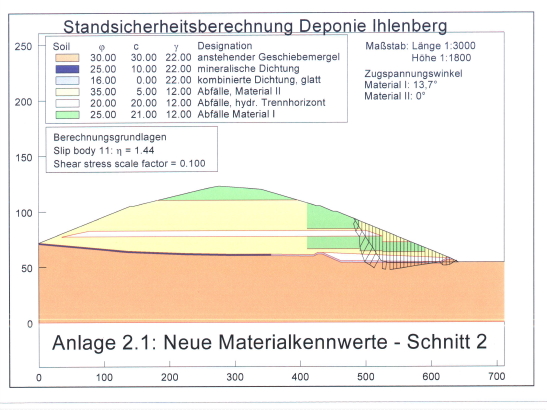 IHLEN5