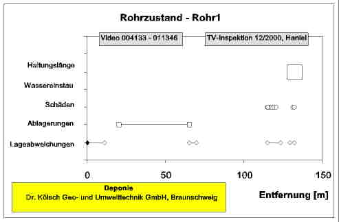 zustand